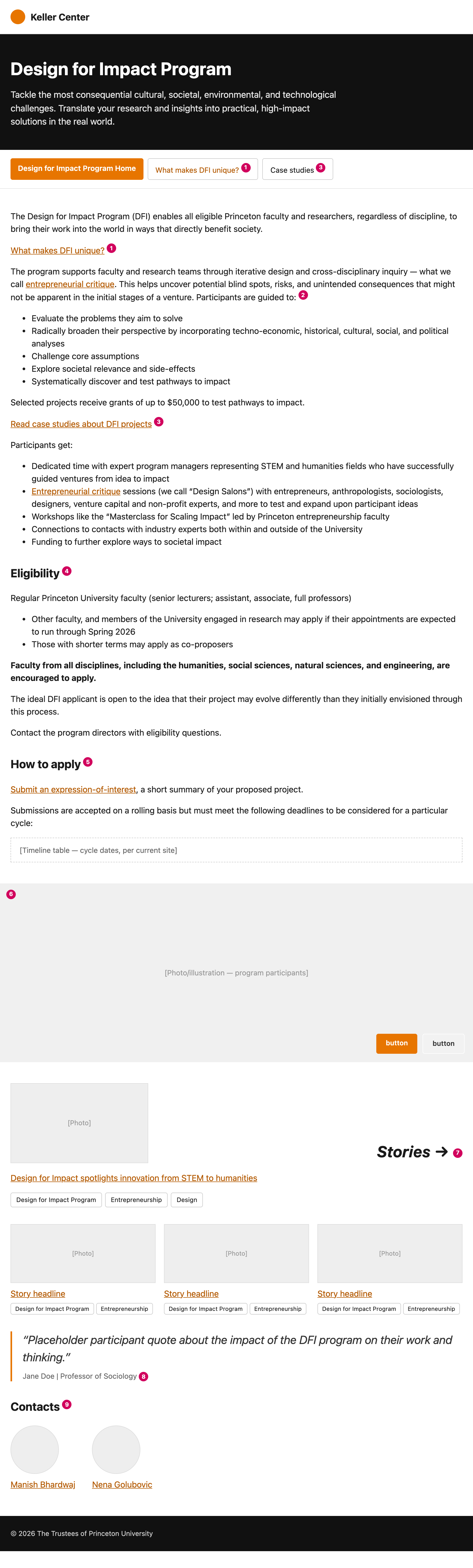 High-fidelity comp of the DFI landing page